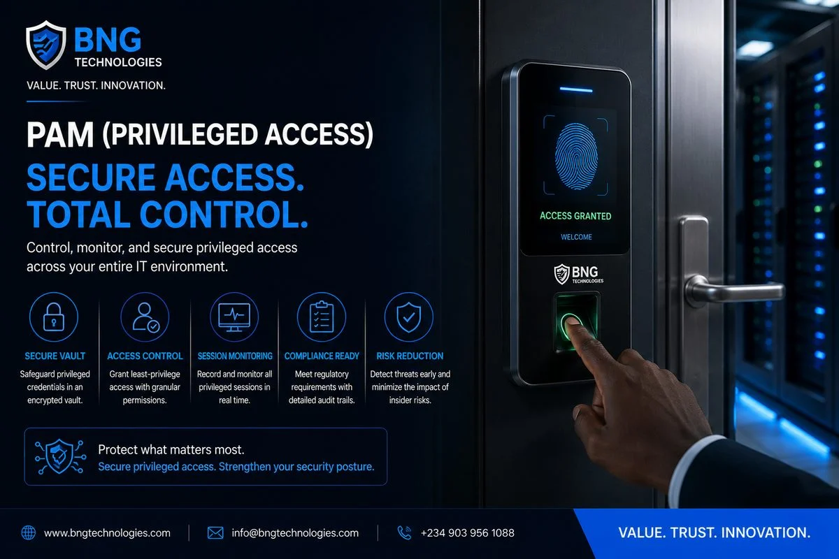 Privileged access management